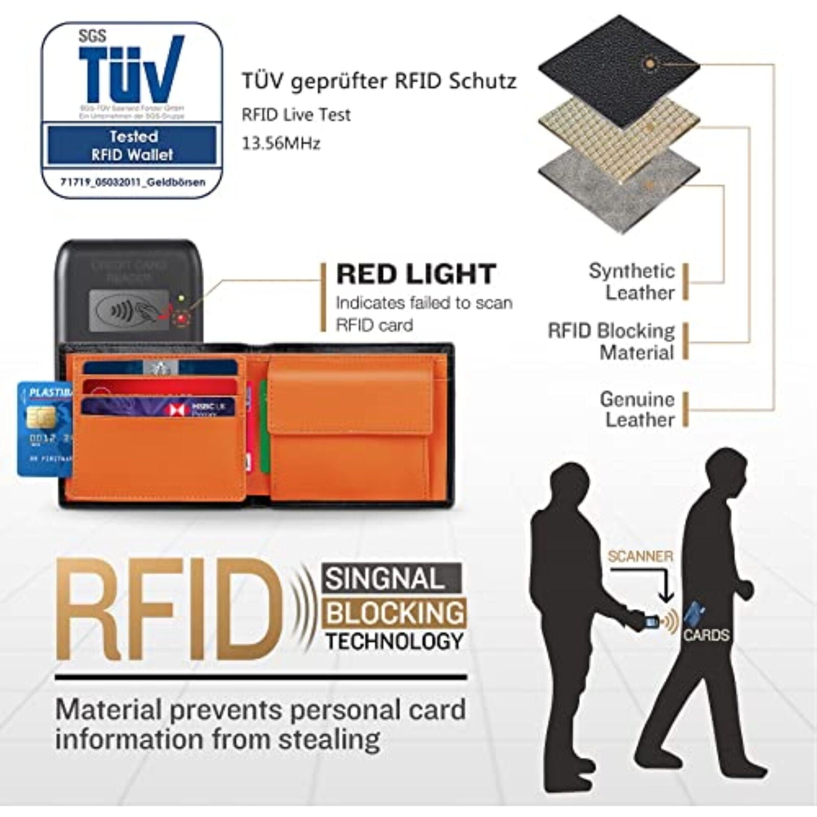 Men's wallets made of genuine leather RFID protection wallet, purse M