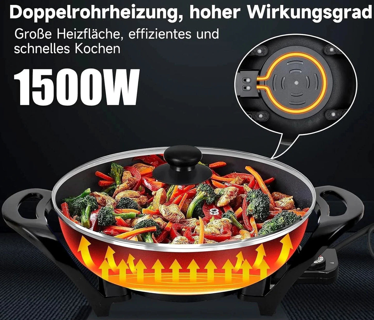 1500W Elektropfanne XXL Multipfanne Partypfanne Elektrisch Pfanne mit Glasdeckel