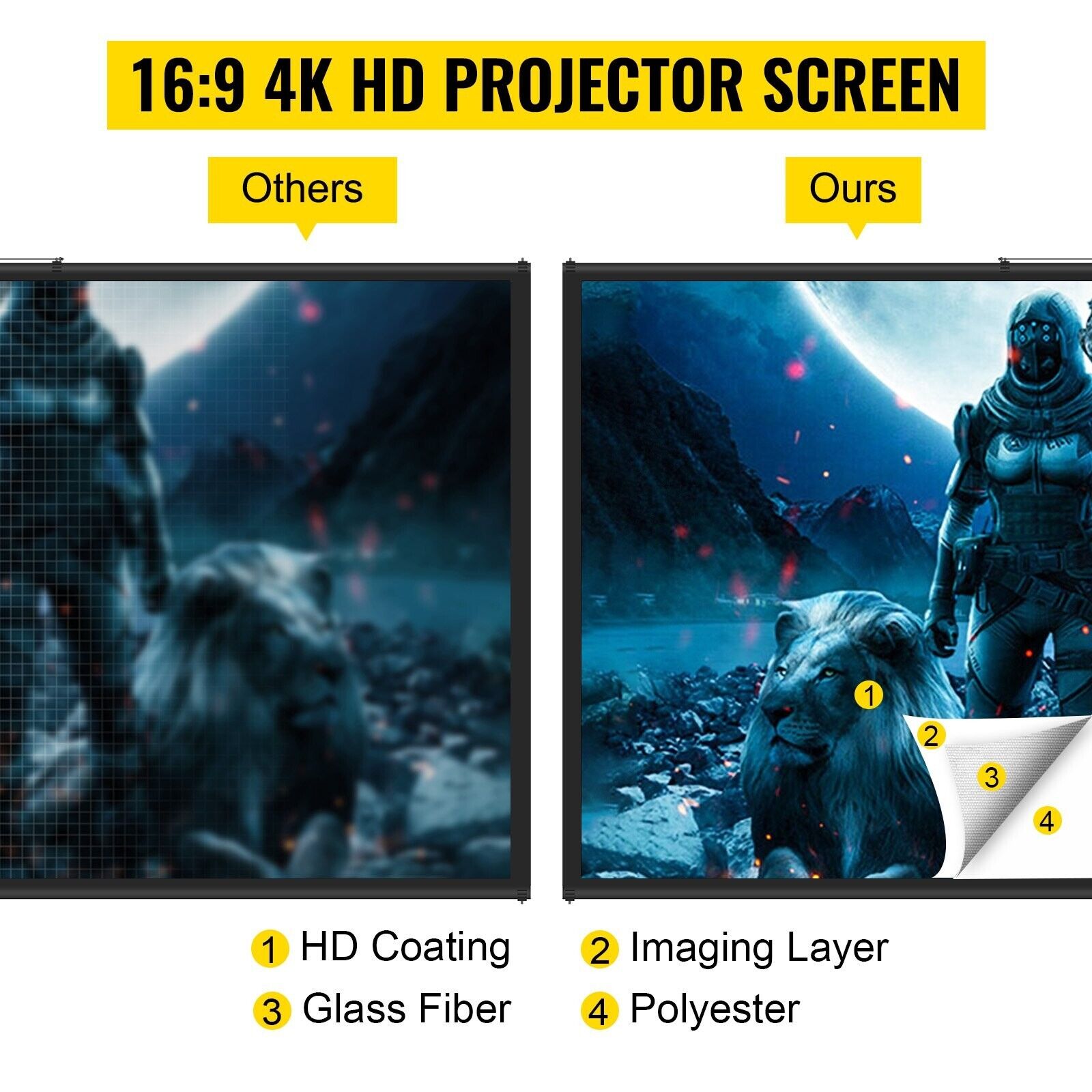 80 Zoll Beamer Leinwand mit Stativ 16:9 – 4K HD Rolloleinwand höhenverstellbar für Heimkino, Präsentationen und Veranstaltungen
