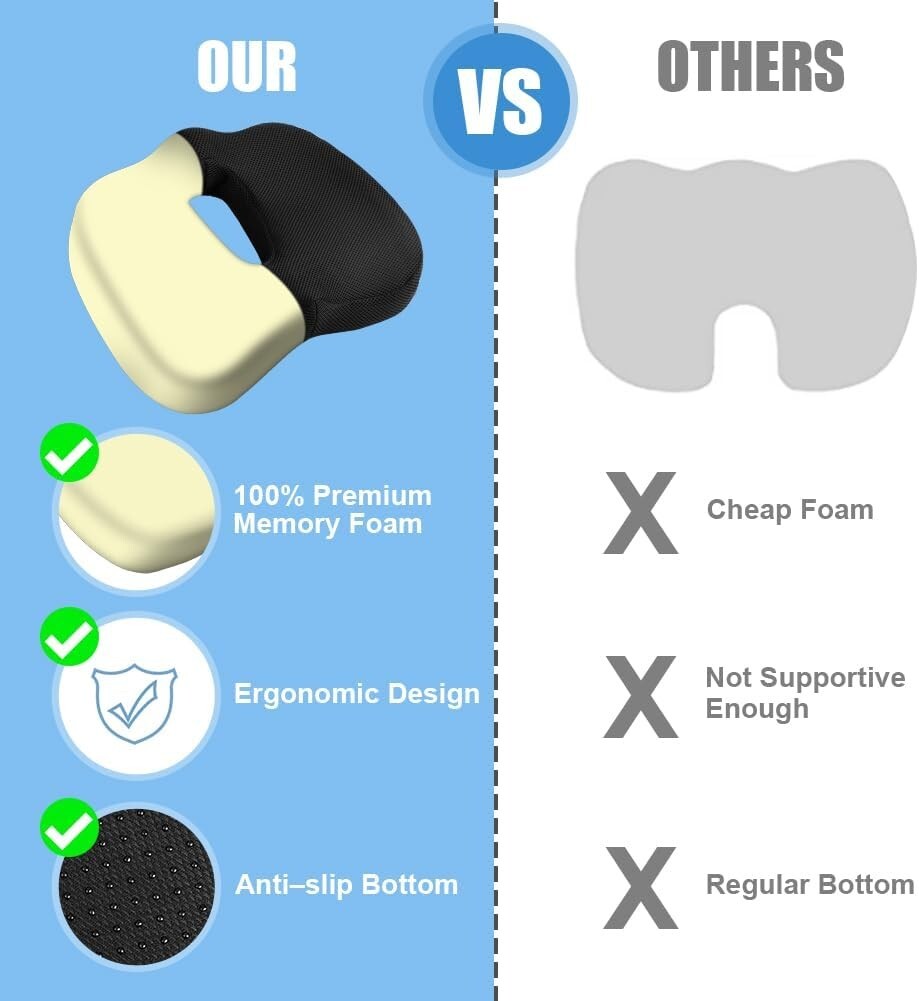 Orthopädisches Memory Foam Sitzkissen – Ergonomischer Komfort für Rücken, Hüfte & Steißbein