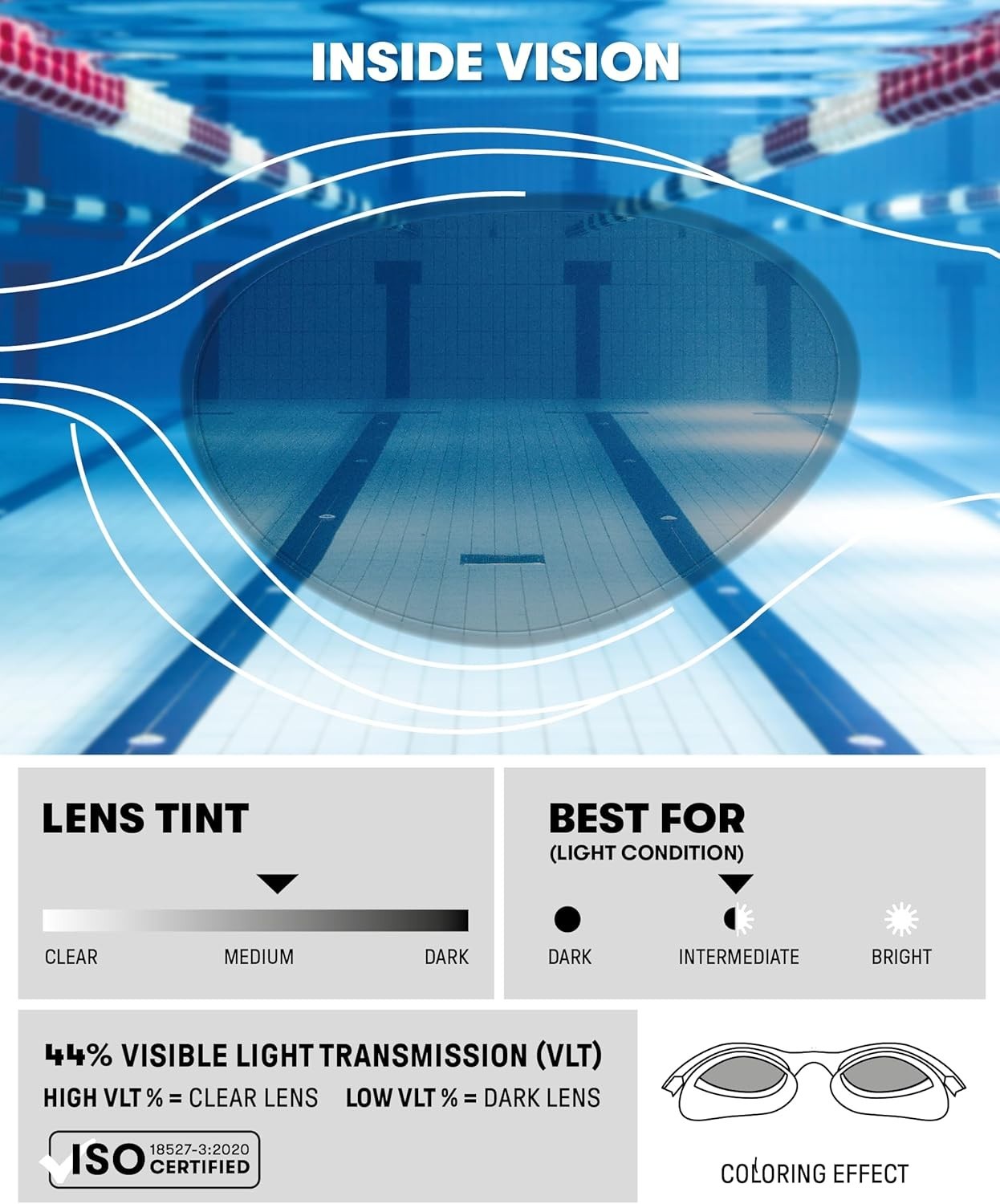 Arena The One Schwimmbrille für Erwachsene – Anti-Fog, UV-Schutz & Komfort