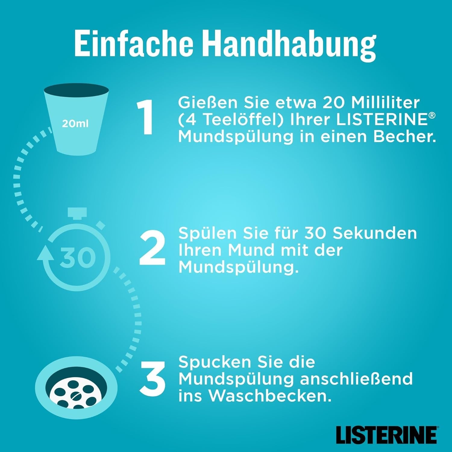 Listerine Cool Mint 1000ml Mundspülung Antibakteriell mit Minze