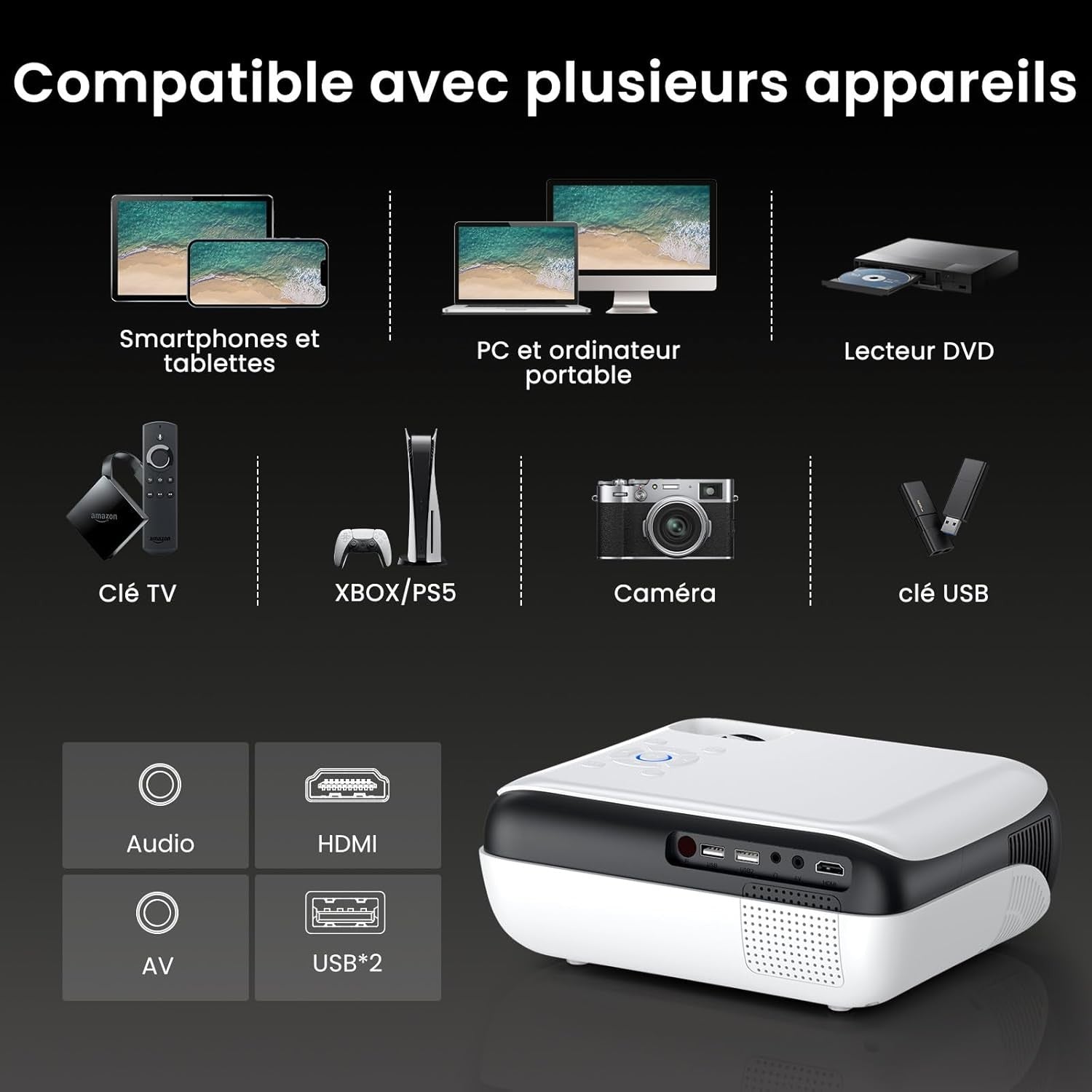 HAPPRUN H1 Mini Beamer 4K Full HD 1080p Bluetooth Projektor HDMI USB PS5