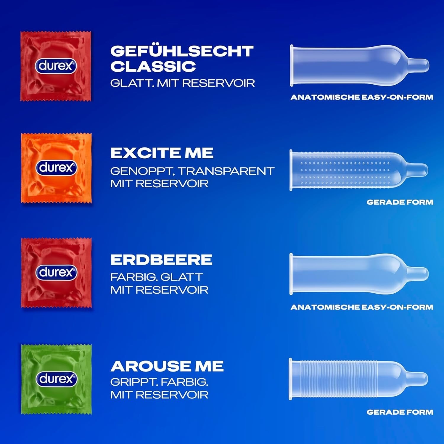 Durex Überrasch Mich 30 Kondome Mixpack Probierpack Verschiedene Sorten