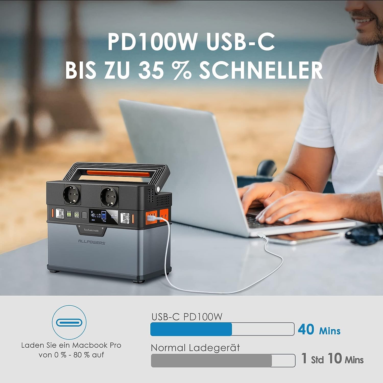 ALLPOWERS Solar Portable Power Station 78000mAh 300W Portable with AC/USB Output