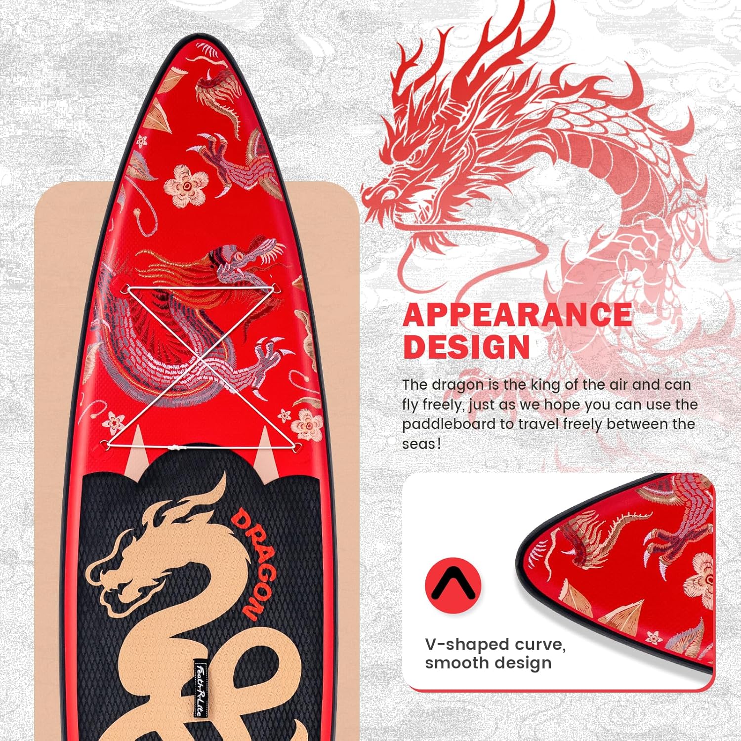 SUP Board 335cm aufblasbar Set Paddle Pumpe Rucksack Finnen Allround