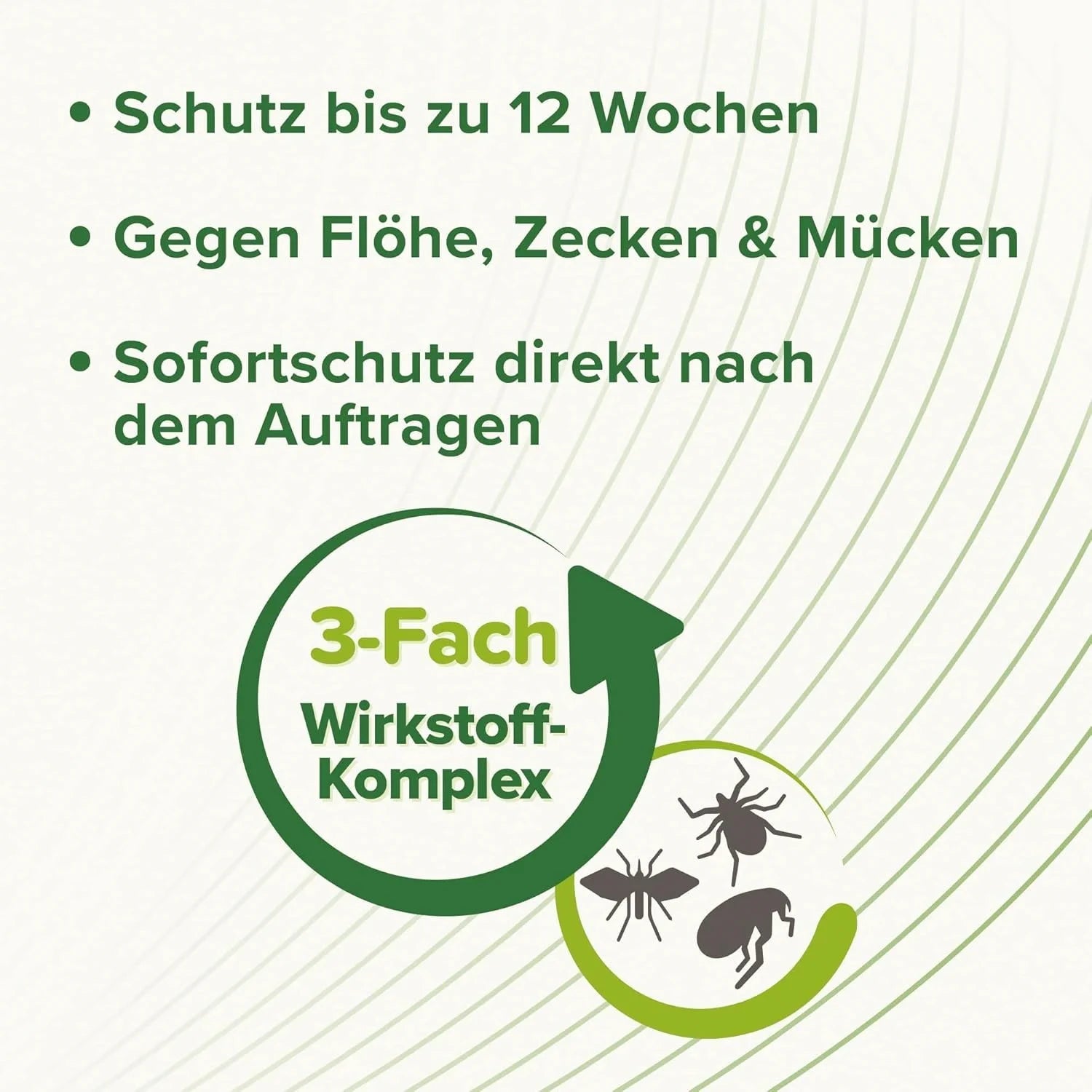 Beaphar Spot On Hunde bis 15kg Zecken Flohschutz 3x1ml Mückenschutz