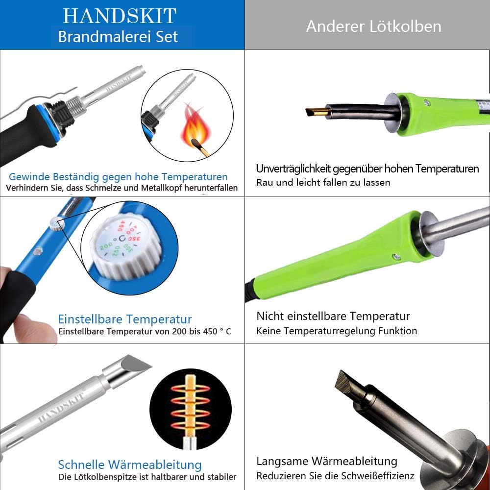 42-teiliges Lötkolben Set 60W mit Temperaturregelung 220–450 °C – Ideal für Holzbrandmalerei, Reparaturen & Hobbyarbeiten