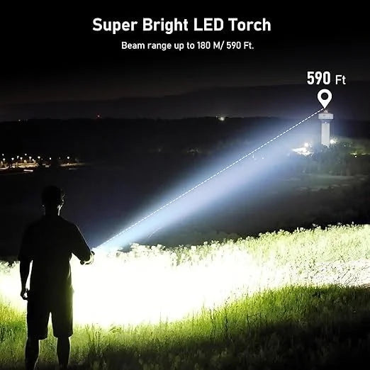 LED Taschenlampe 2000 Lumen mit USB-C Akku – Zoom, 5 Lichtmodi, IPX6 & Akkuanzeige für Camping und Outdoor