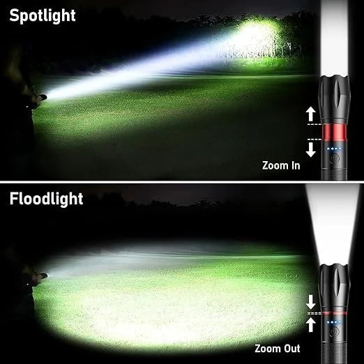LED Taschenlampe 2000 Lumen mit USB-C Akku – Zoom, 5 Lichtmodi, IPX6 & Akkuanzeige für Camping und Outdoor