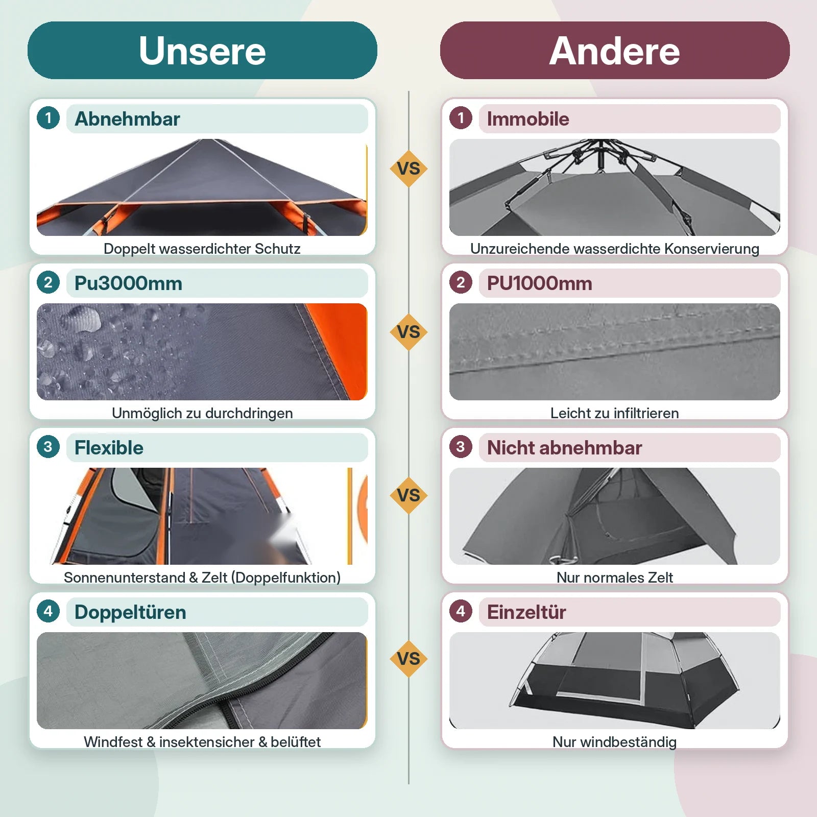 Campingzelt 4 Personen Pop Up Wurfzelt Automatik Kuppelzelt Wasserdicht