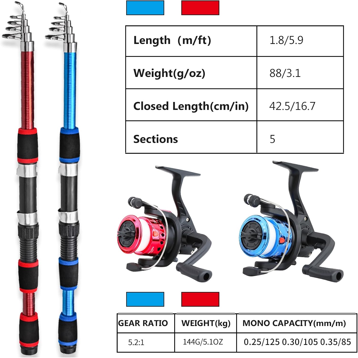 Fishing set for children, fishing rod set for children, children's fishing rods, telescopic fishing rod 180 cm 