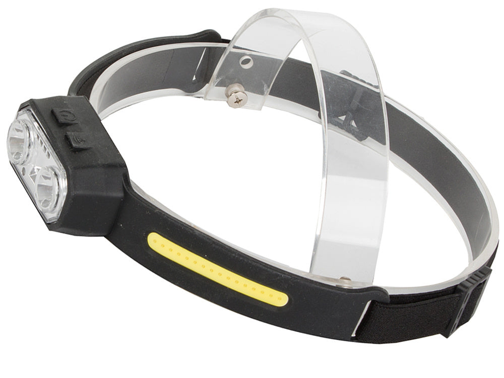 LED Stirnlampe 260° mit Sensorfunktion und USB-C – Wiederaufladbare COB Kopflampe IPX6 für Camping, Arbeit und Outdoor