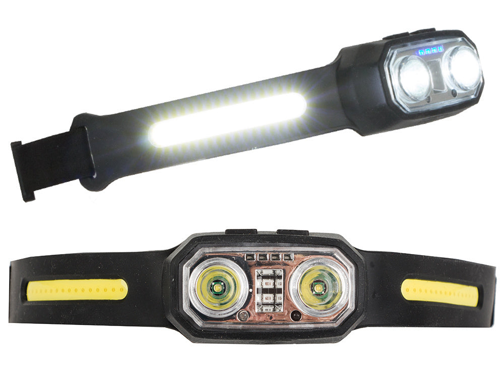 LED Stirnlampe 260° mit Sensorfunktion und USB-C – Wiederaufladbare COB Kopflampe IPX6 für Camping, Arbeit und Outdoor