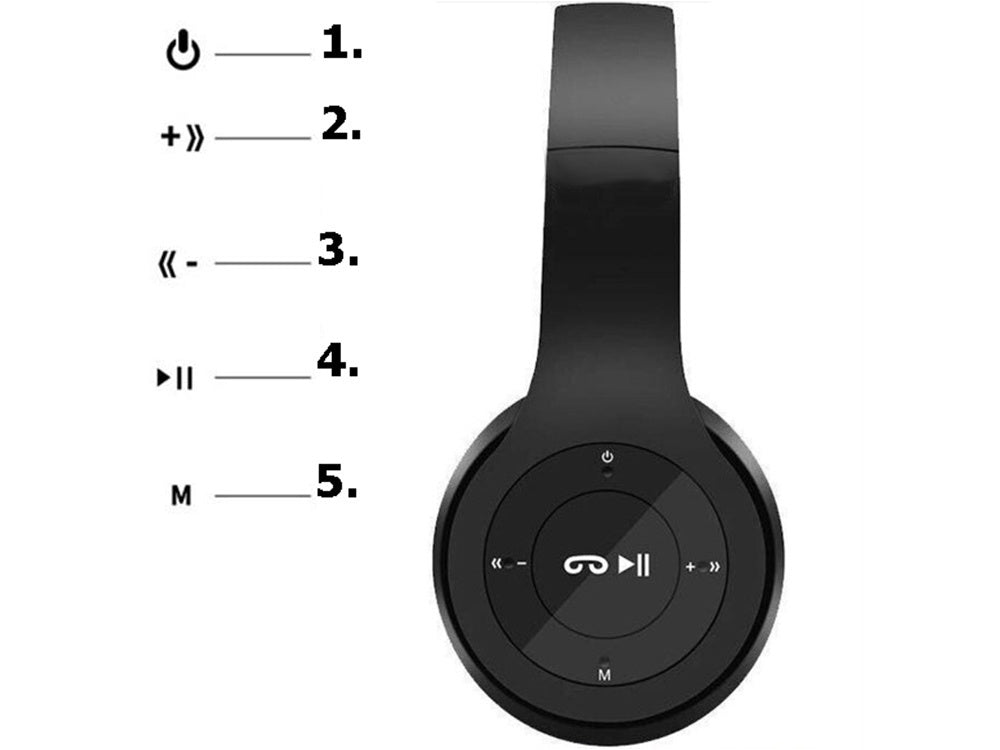 P47 Kabellose Bluetooth Kopfhörer – Faltbares Headset mit Mikrofon, MP3 & FM-Radio