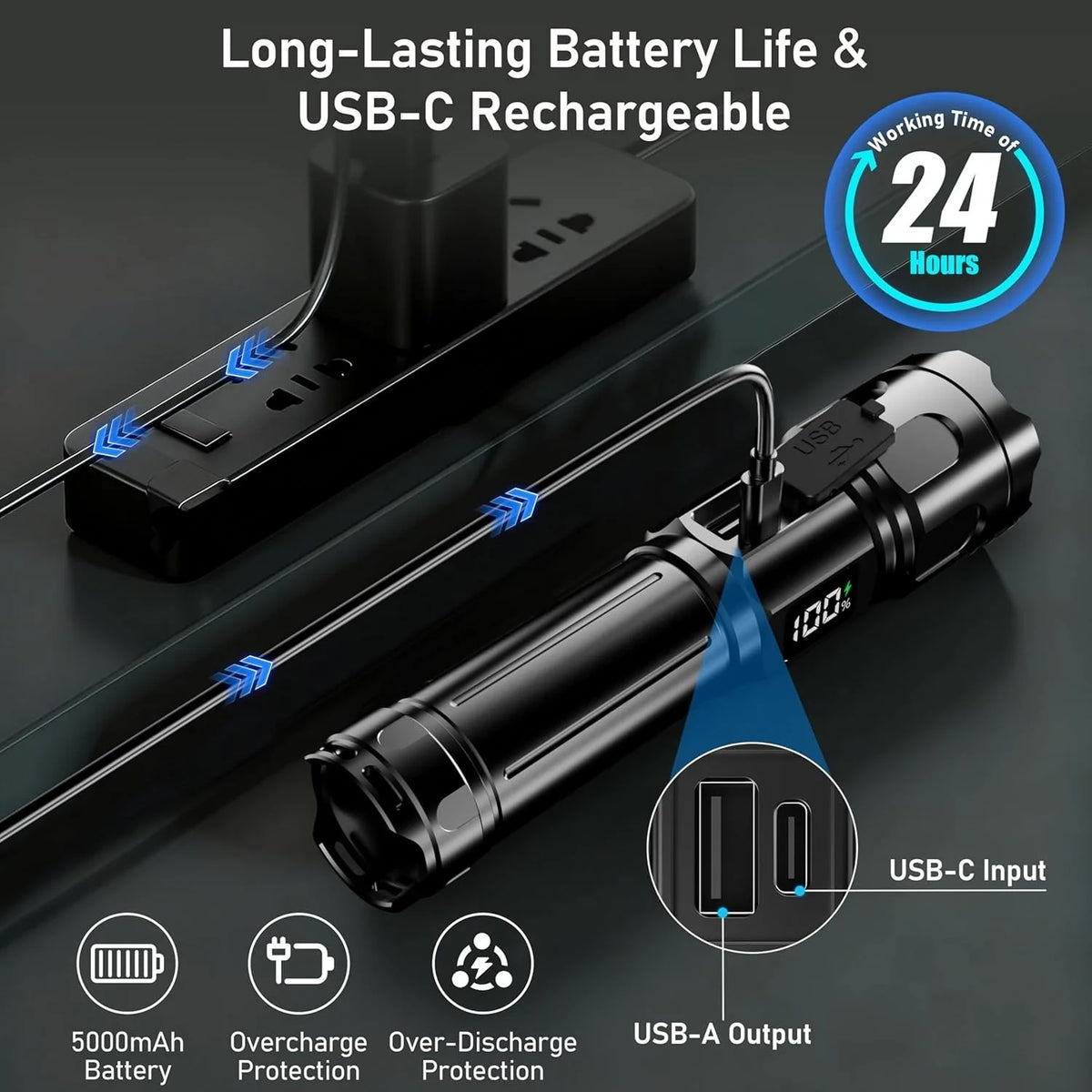 LED Taschenlampe 5000mAh USB-C Wiederaufladbar Zoom 7 Modi COB Powerbank Outdoor