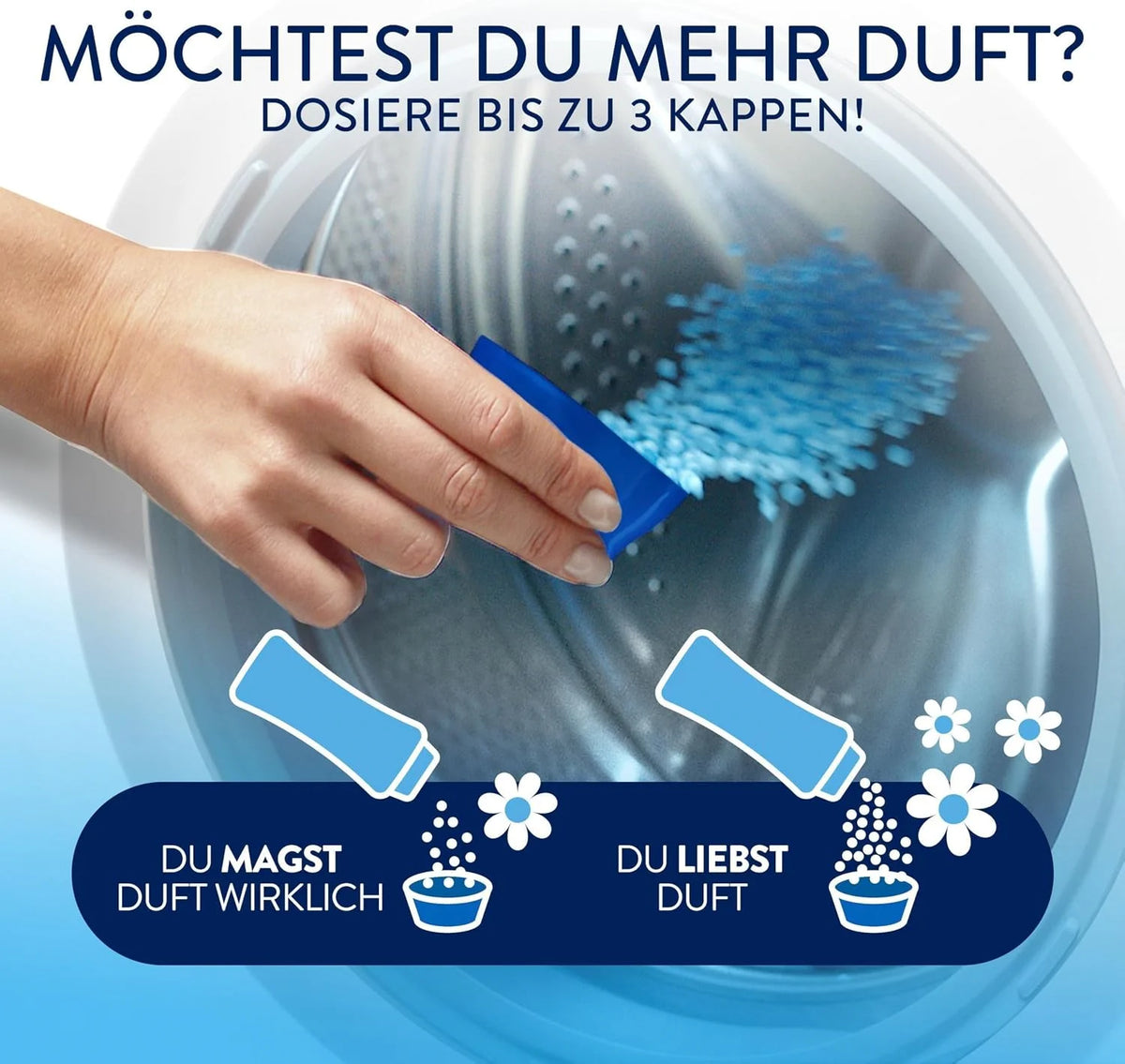 Lenor Wäscheparfüm Aprilfrisch 495 g – Duftperlen für langanhaltende Wäschefrische