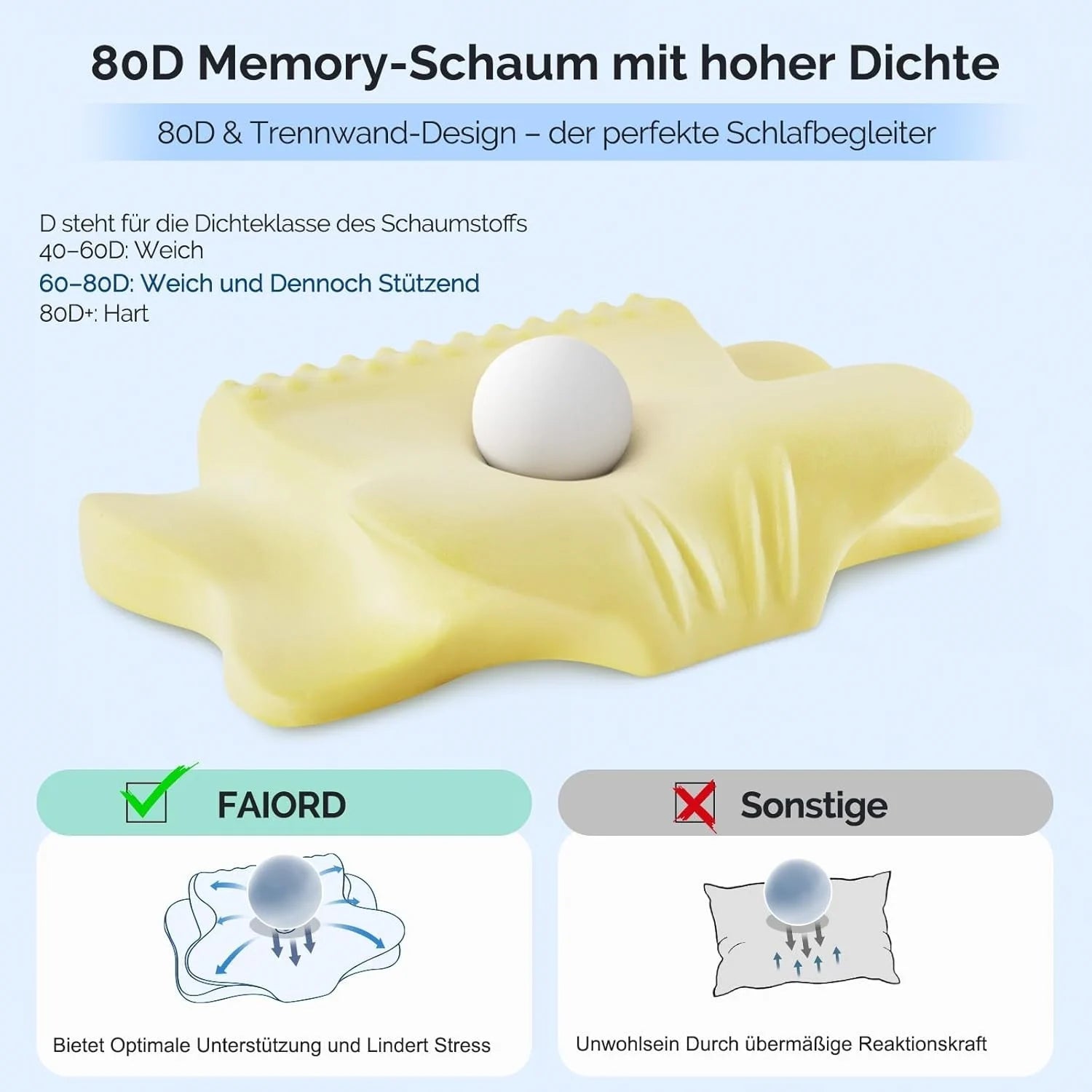 Nackenstützkissen Memory Foam Ergonomisches Schlafkissen Seitenschläfer Grau