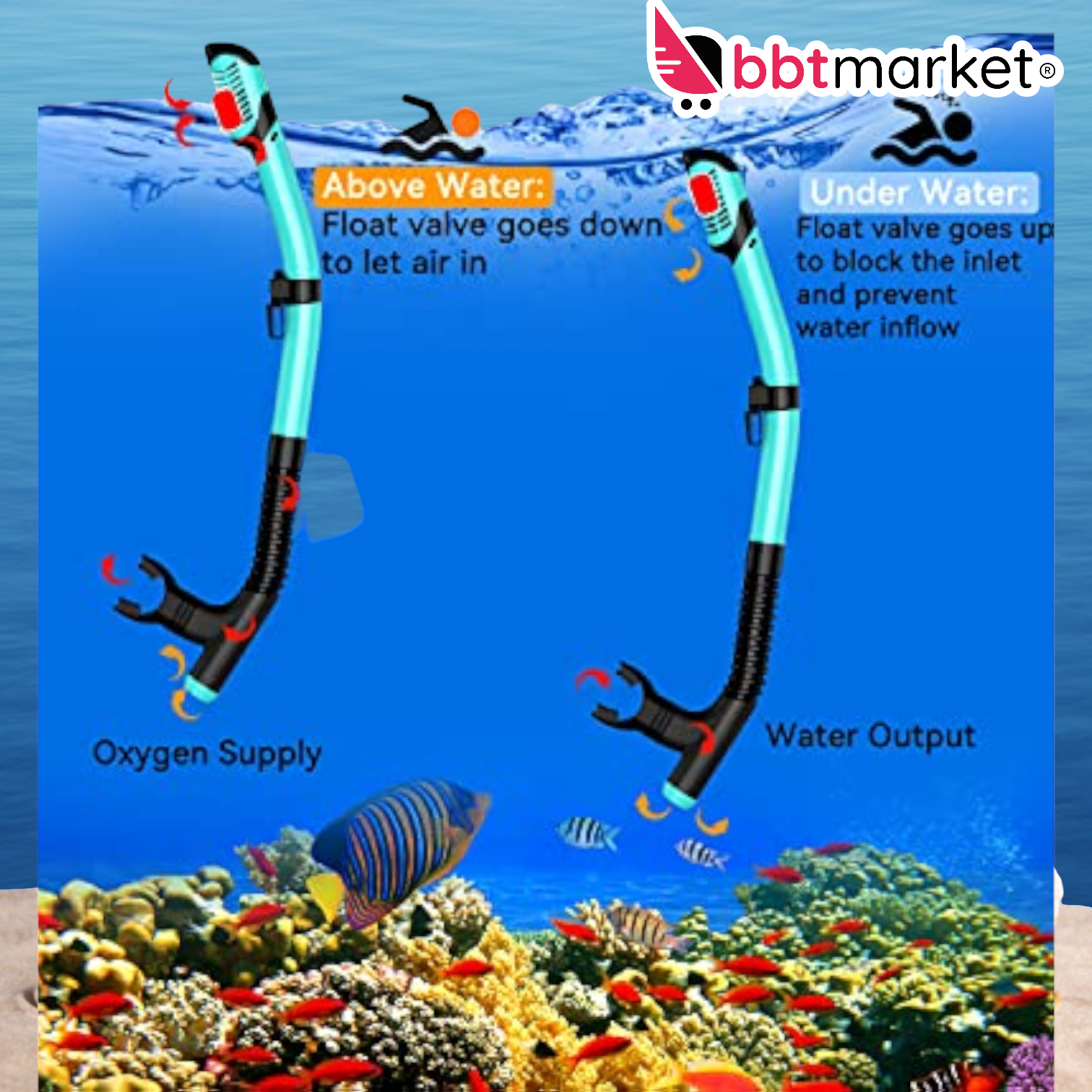Snorkel set for adults, diving goggles for adults with snorkel, anti-leak 