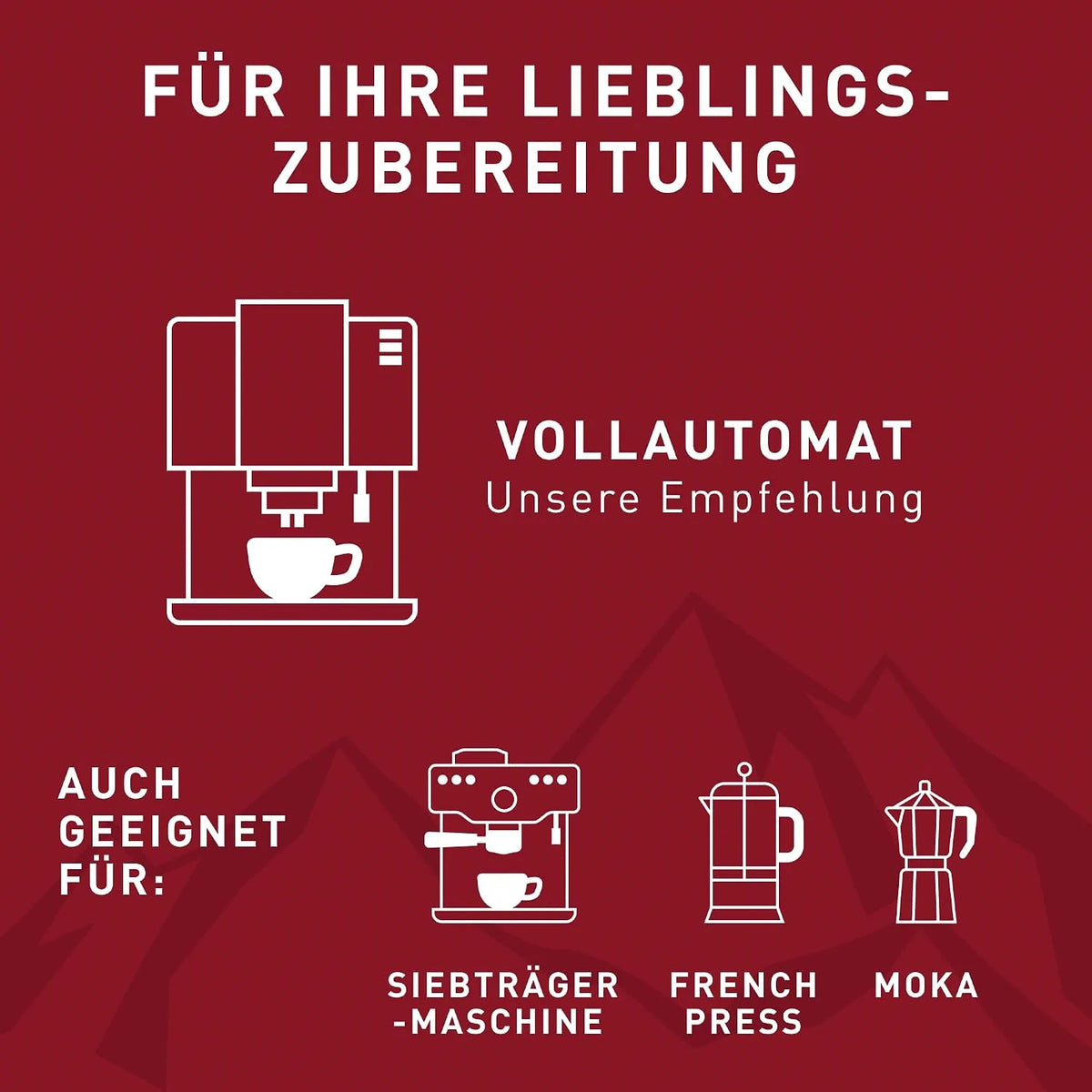 Schwiizer Schüümli Crema 1 kg – 100% Arabica Kaffeebohnen, mittlere Röstung für Vollautomaten & Siebträger