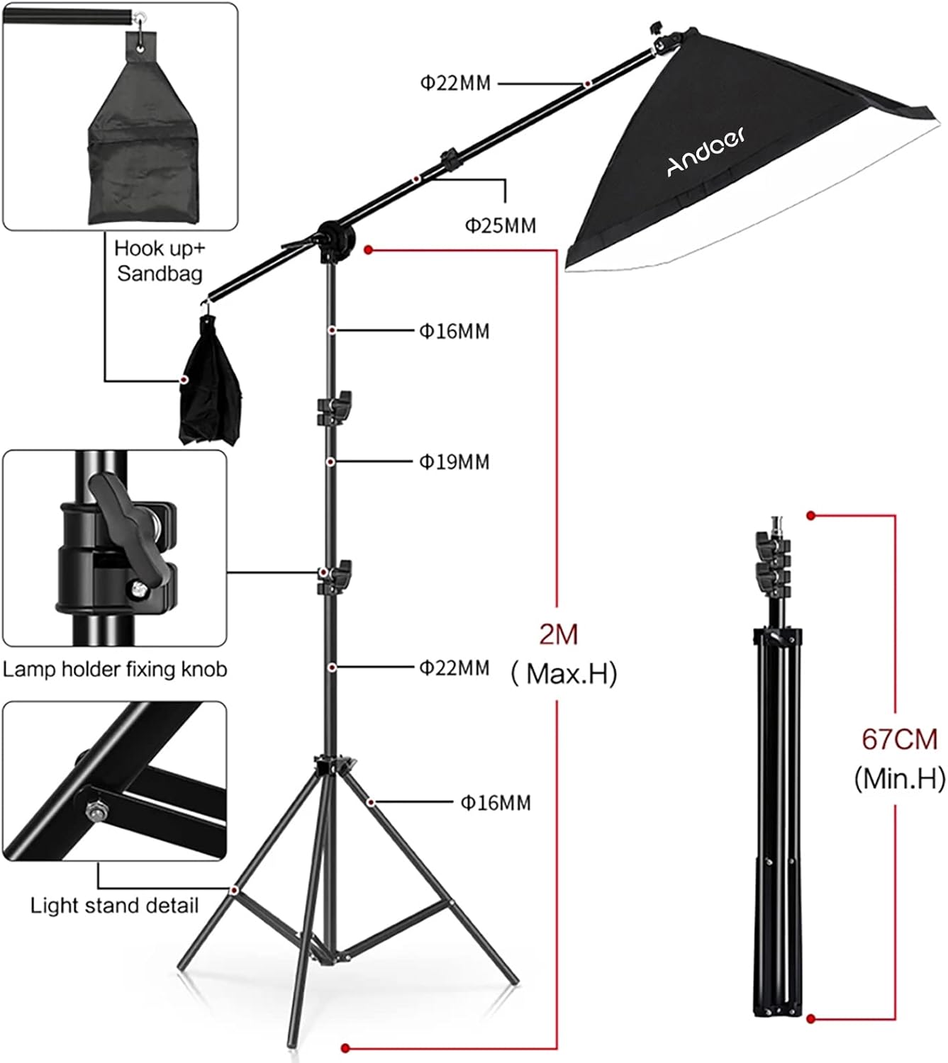 Softbox Beleuchtungsset mit 3x 50x70cm LED Lampen 135W für Fotostudio, Portrait, Produkt- & Videografie