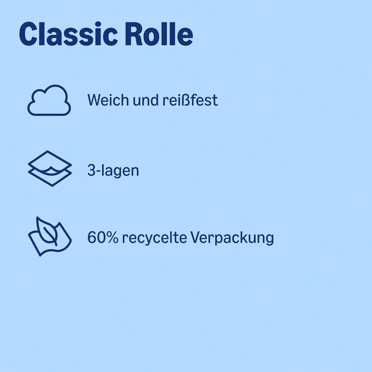 Toilettenpapier 3-lagig 10 Rollen 200 Blatt Weich Reißfest Zellstoff