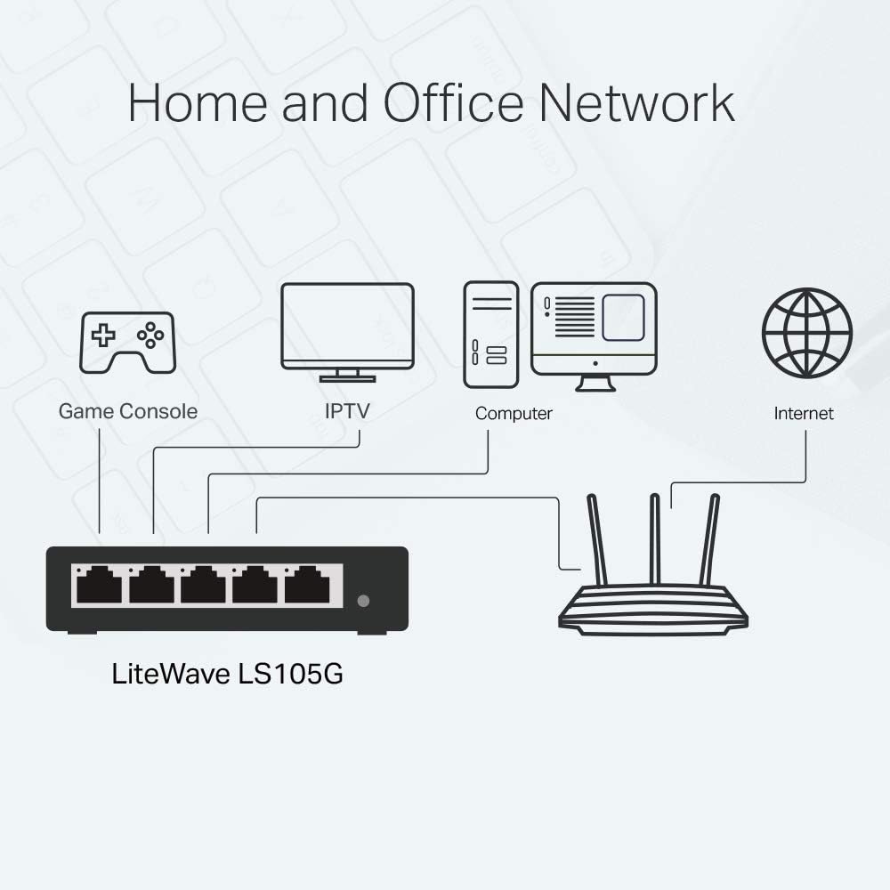 TP-Link LS105G 5-Port Gigabit Switch – Metallgehäuse lüfterlos Plug & Play