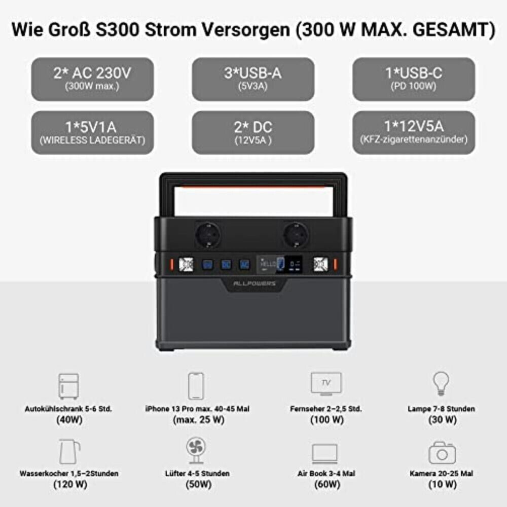 Tragbar Powerstation Solar Powerbank 78000mAh 300W mit AC/USB-Ausgang ALLPOWERS
