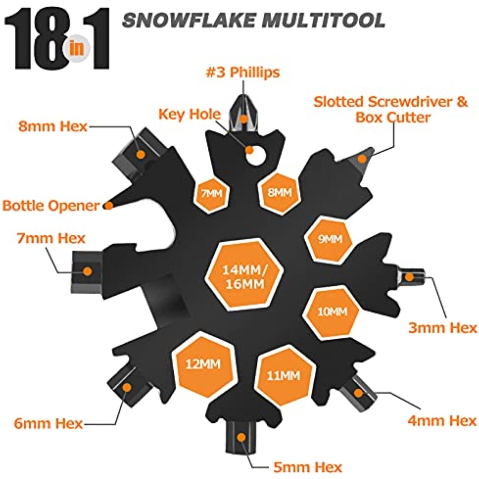 WayinTop Tool Gifts for Men, Pocket Tool Multi-Tool Hammer.