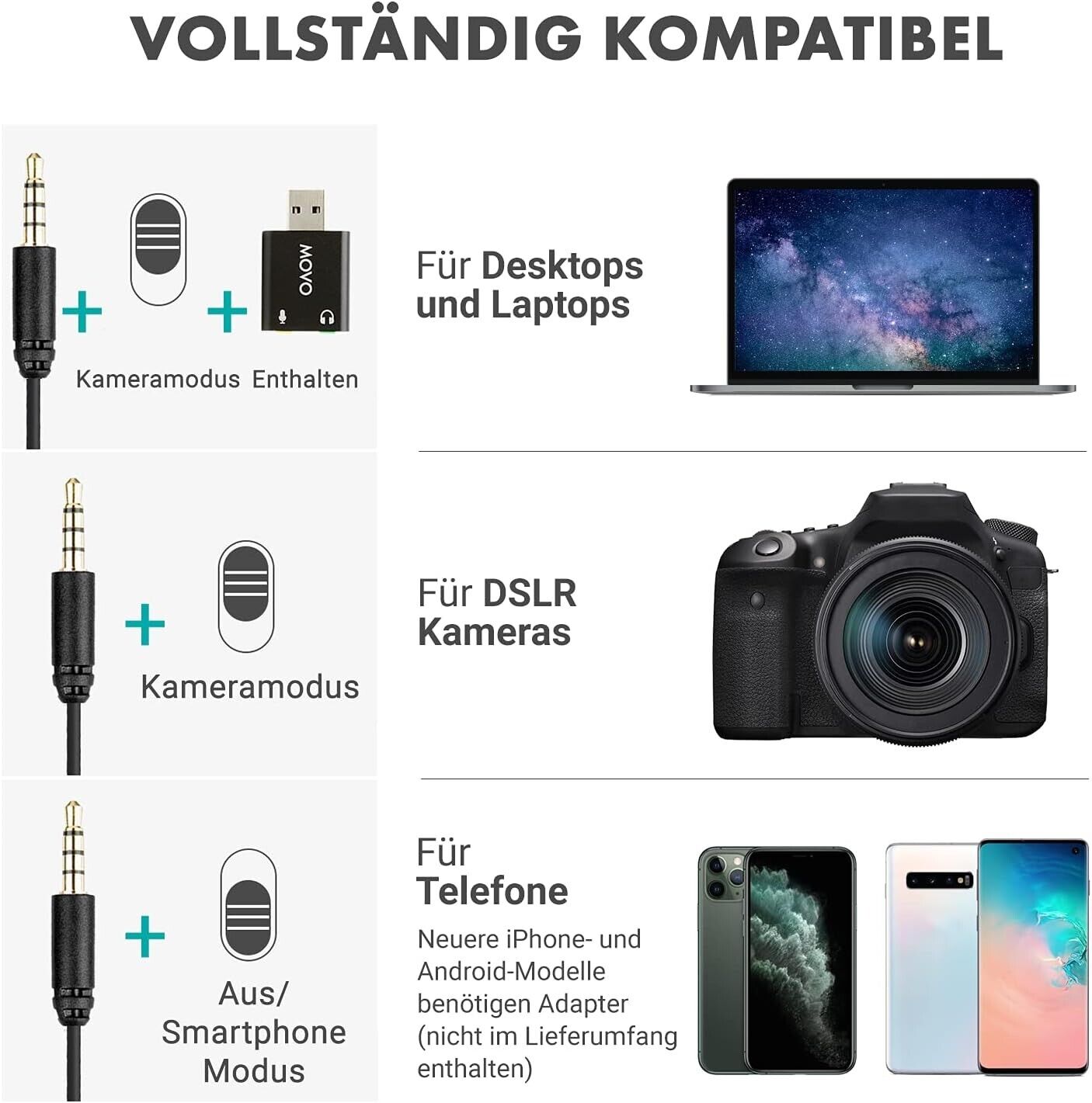 Professional Lavalier Microphone USB, Condenser Clip-on Microphone with Sound Card 