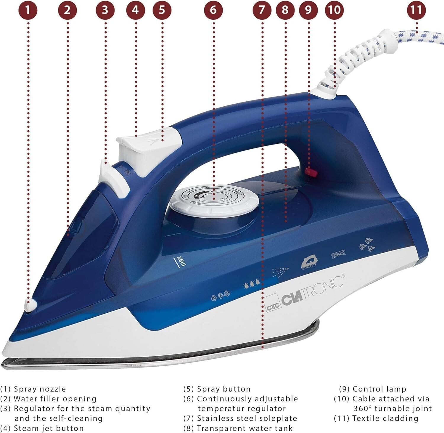 Clatronic steam iron DB 3704 white/blue, 2200 watts, NEW 