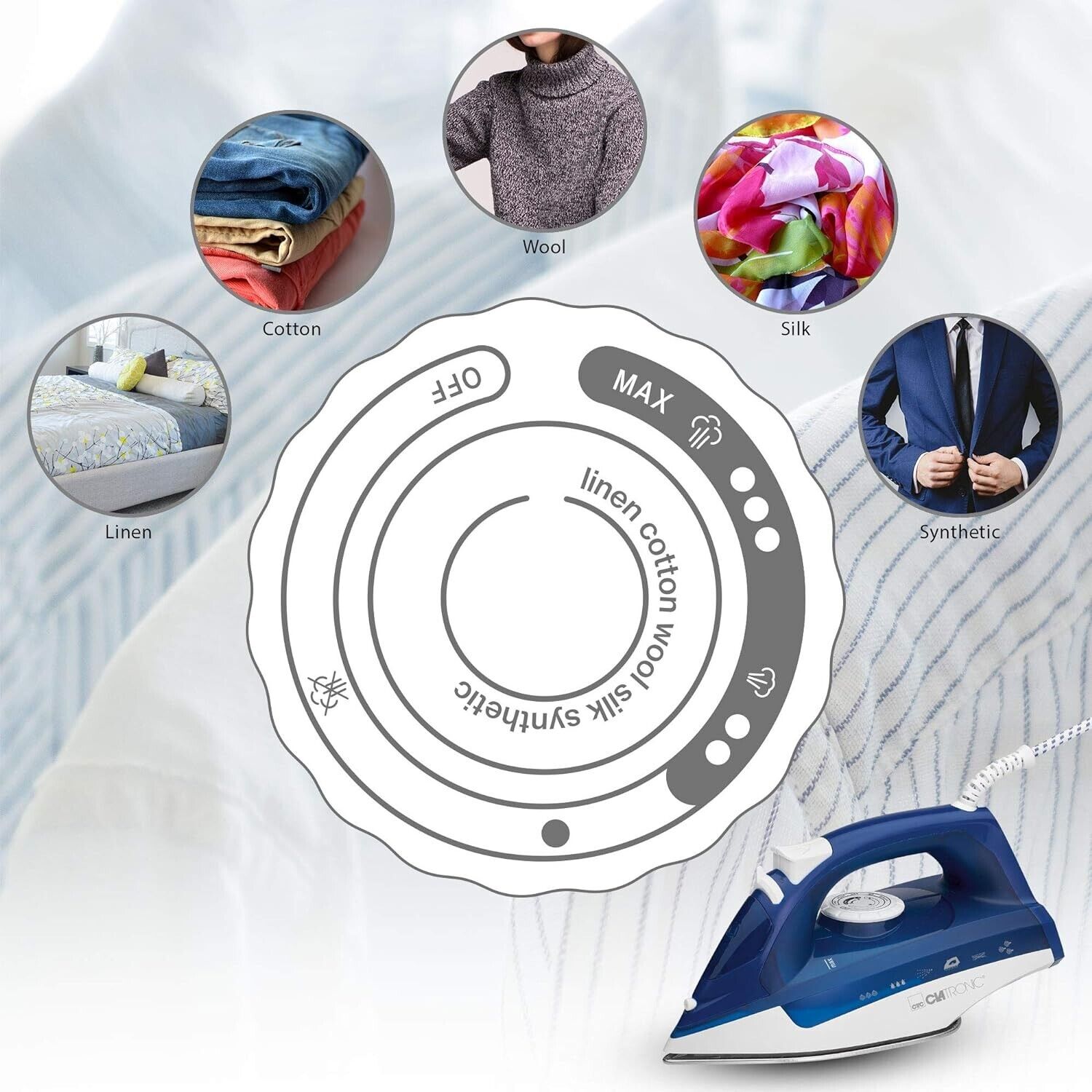 Clatronic steam iron DB 3704 white/blue, 2200 watts, NEW 