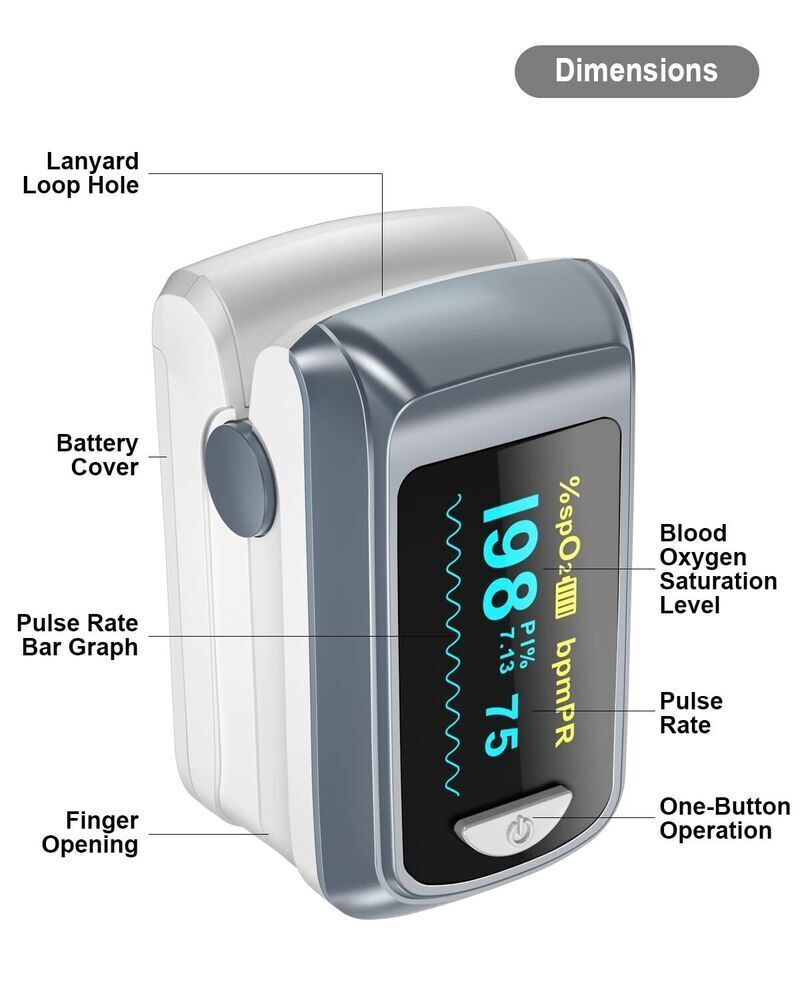 Pulse Oximeter Finger Oxygen Pulse SpO2 Meter Oximeter SpO-2 Pulse Oximeter