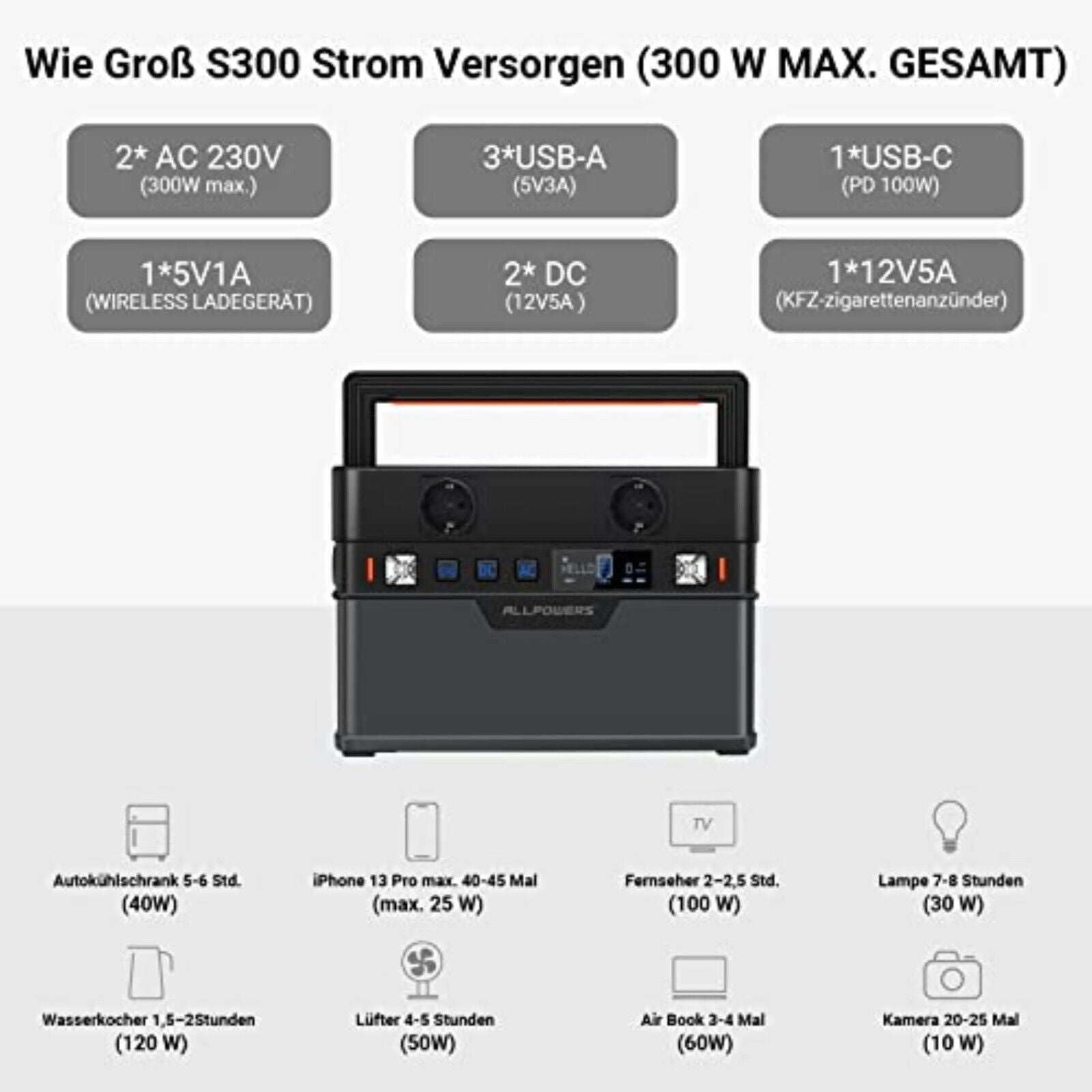 ALLPOWERS Solar Powerbank 78000mAh 288Wh Tragbar Powerstation mit AC/USB-Ausgang