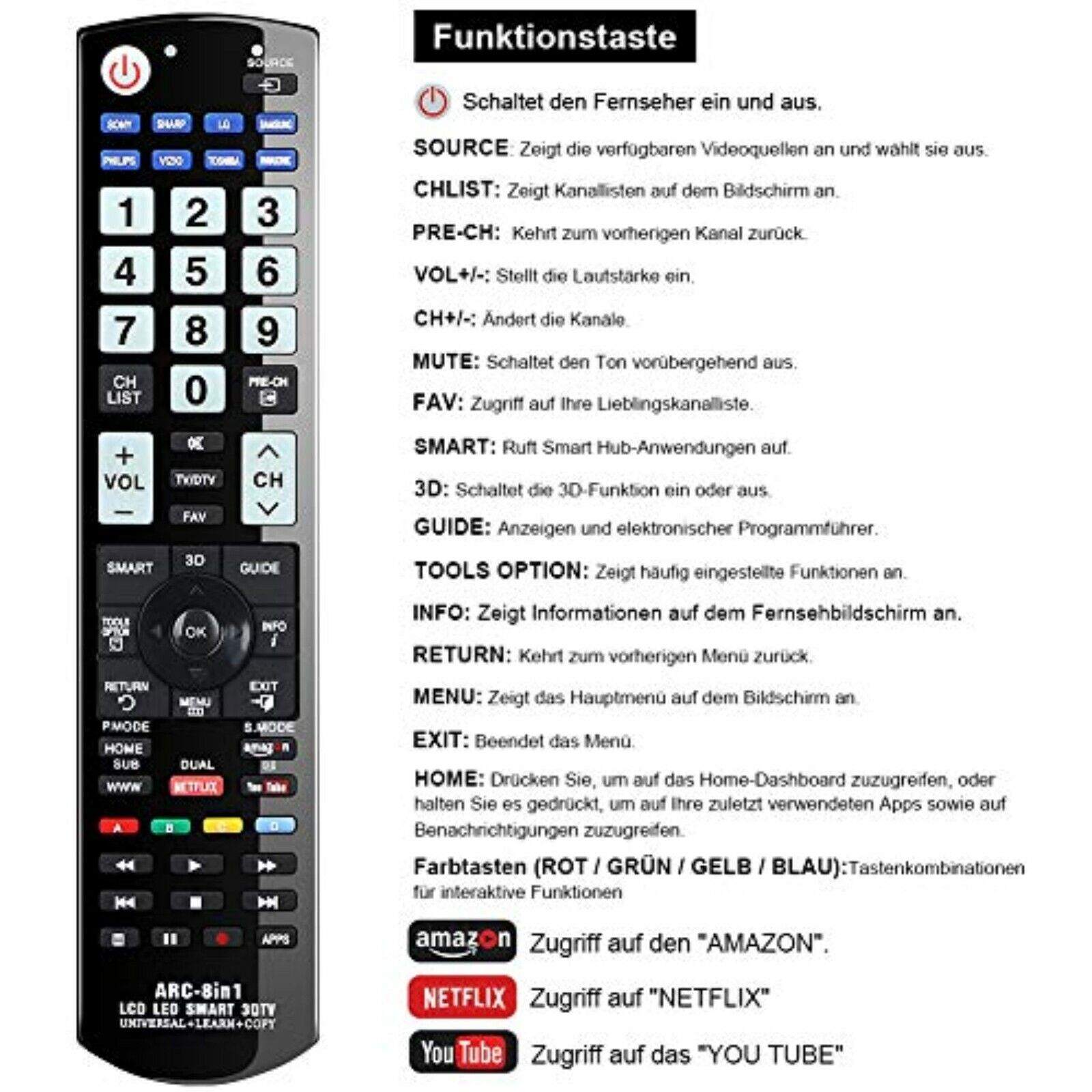 Universal TV Fernbedienung für Samsung LG Sony Panasonic Philips HDTV LCD LED Smart TV