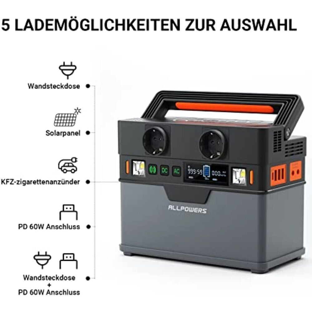 Tragbar Powerstation Solar Powerbank 78000mAh 300W mit AC/USB-Ausgang ALLPOWERS