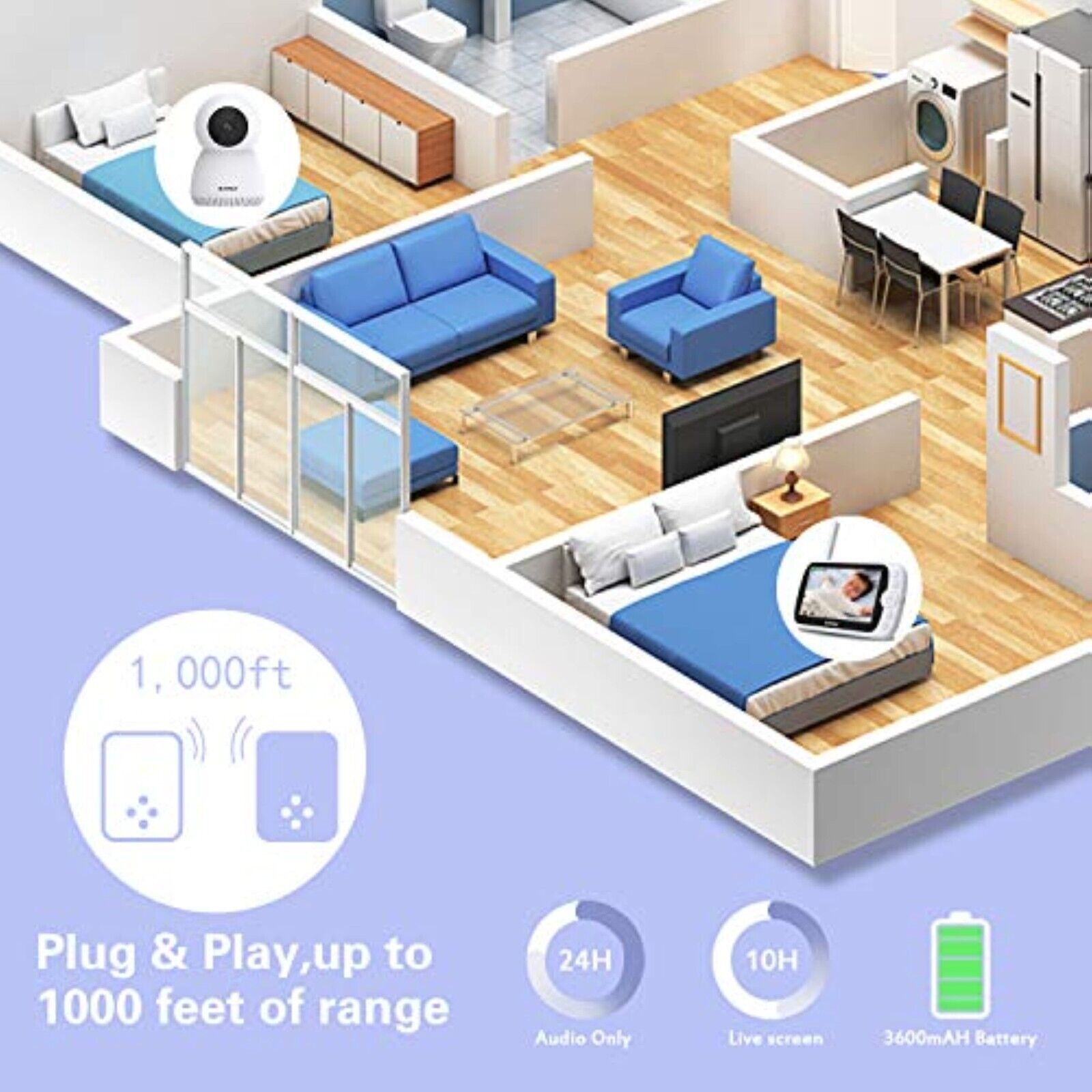 Video baby monitor with camera, 1080P video baby monitor with camera and audio, 5.0" TFT 