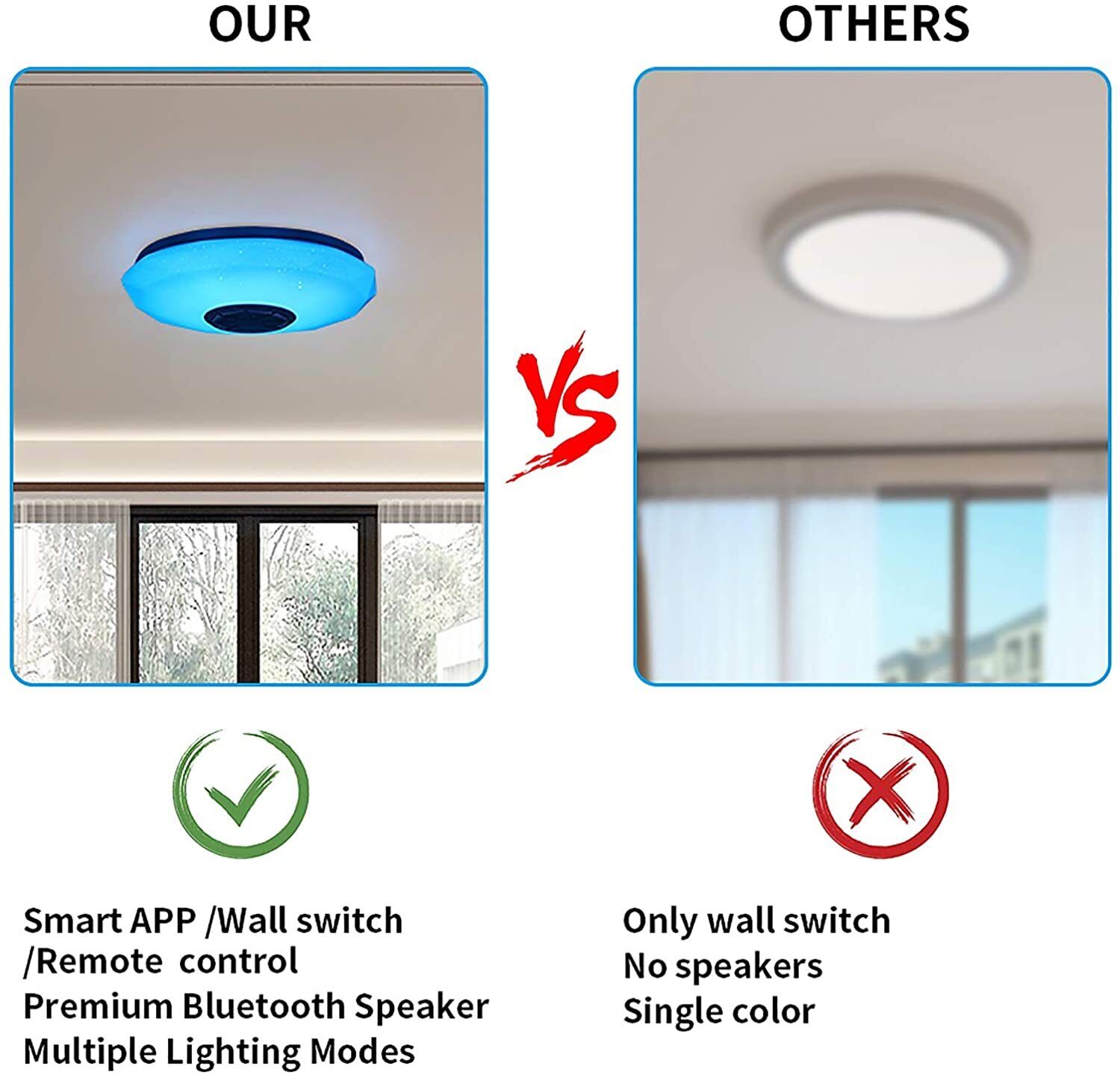36W LED Deckenleuchte mit Bluetooth Lautsprecher – RGB Dimmbar, Fernbedienung & App Steuerung für Wohnzimmer, Schlafzimmer und Kinderzimmer