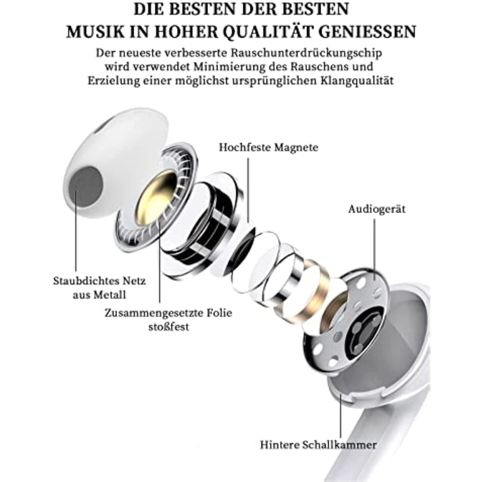 Earpods Kopfhörer für iPhone iPod iPad Headset, Klinke 3,5 mm In-Ear Neuware
