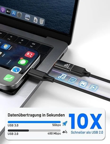 USB-C Adapter 2er Set – USB-C auf USB-A 3.0 & USB-A auf USB-C Konverter für Daten und Laden