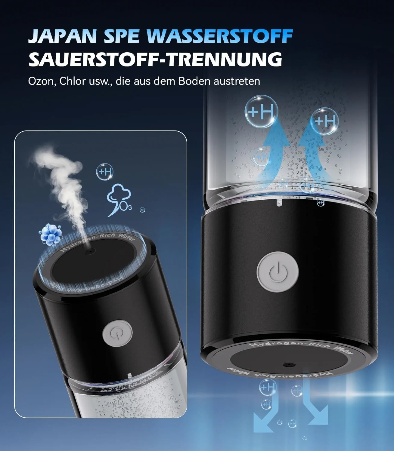 Wasserstoffflasche 450ml SPE PEM Wasserionisierer Borosilikatglas USB